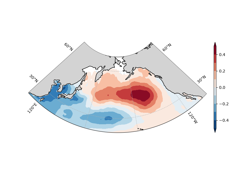 new NPGO_ts_EOF2_monthly_obs_1900-2005.png