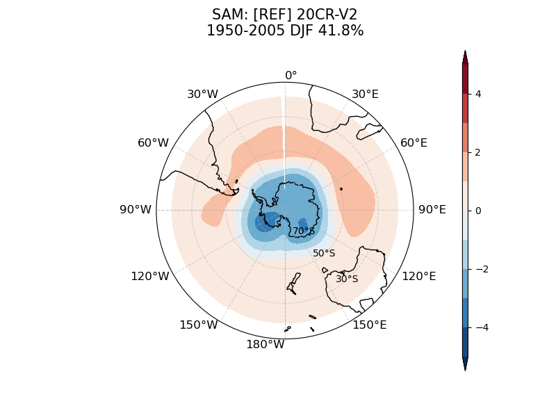 new SAM_psl_EOF1_DJF_obs_1950-2005.png