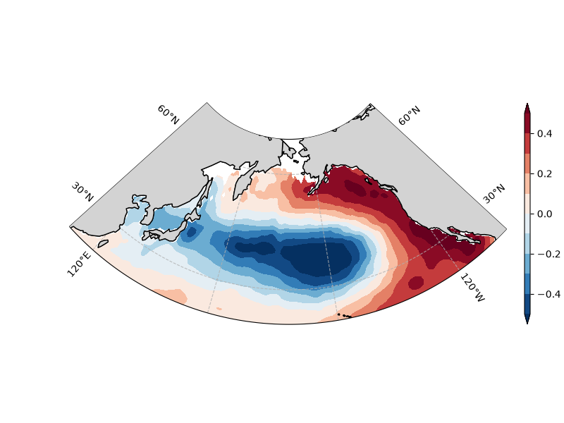 new PDO_ts_EOF1_monthly_obs_1900-2005.png
