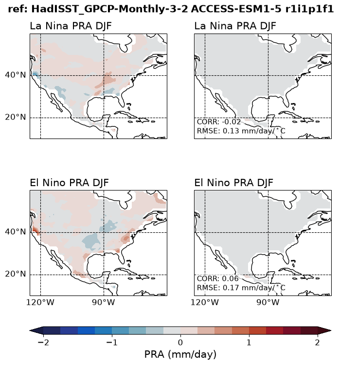 new ENSO_tel_ACCESS-ESM1-5_historical_r1i1p1f1_EnsoPrMapDjf_diagnostic_divedown09.png