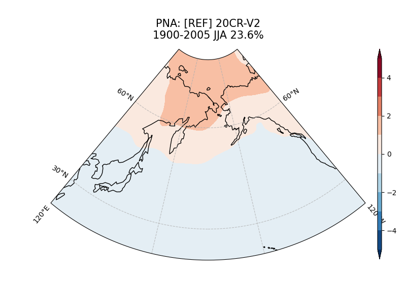 old PNA_psl_EOF1_JJA_obs_1900-2005.png