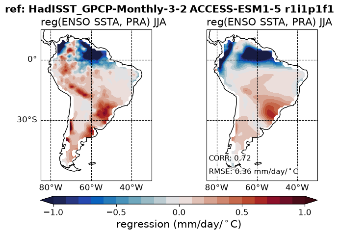 new ENSO_tel_ACCESS-ESM1-5_historical_r1i1p1f1_EnsoPrMapJja_diagnostic_divedown05.png