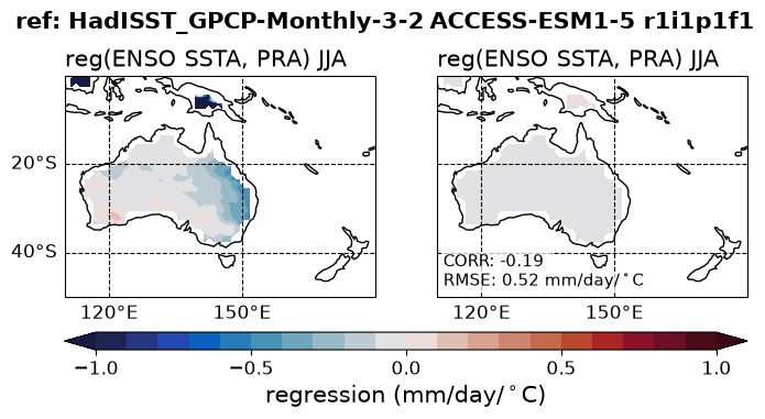 new ENSO_tel_ACCESS-ESM1-5_historical_r1i1p1f1_EnsoPrMapJja_diagnostic_divedown07.png
