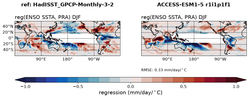 new ENSO_tel_ACCESS-ESM1-5_historical_r1i1p1f1_EnsoPrMapDjf_diagnostic_divedown01.png