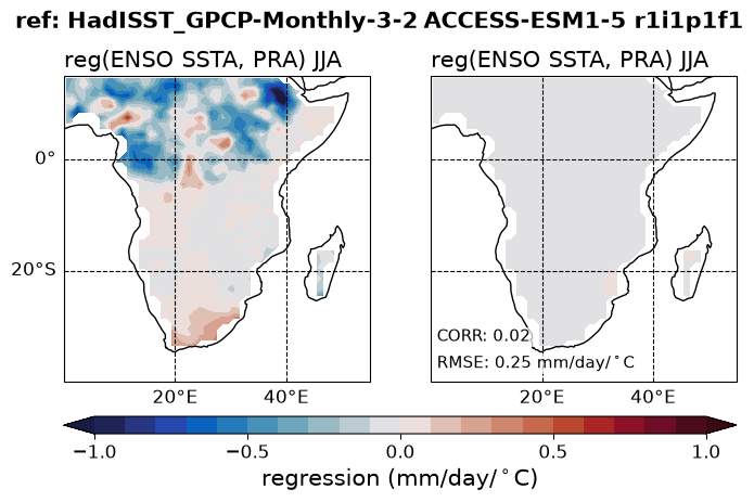 new ENSO_tel_ACCESS-ESM1-5_historical_r1i1p1f1_EnsoPrMapJja_diagnostic_divedown03.png