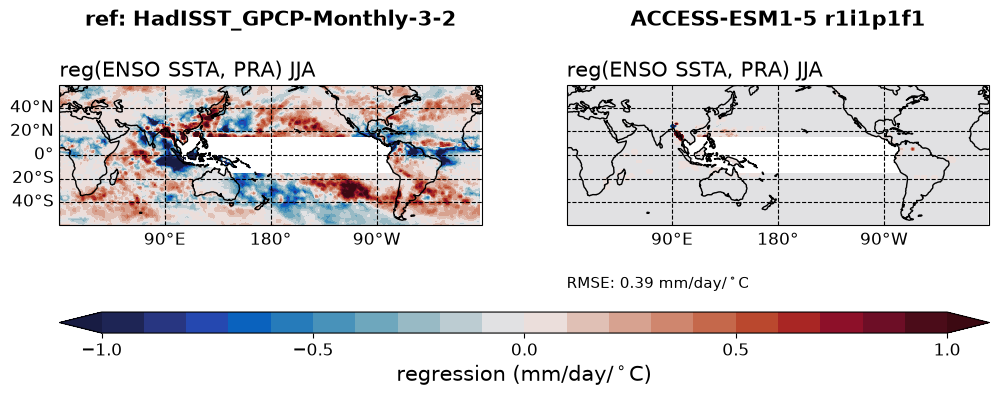 new ENSO_tel_ACCESS-ESM1-5_historical_r1i1p1f1_EnsoPrMapJja_diagnostic_divedown01.png