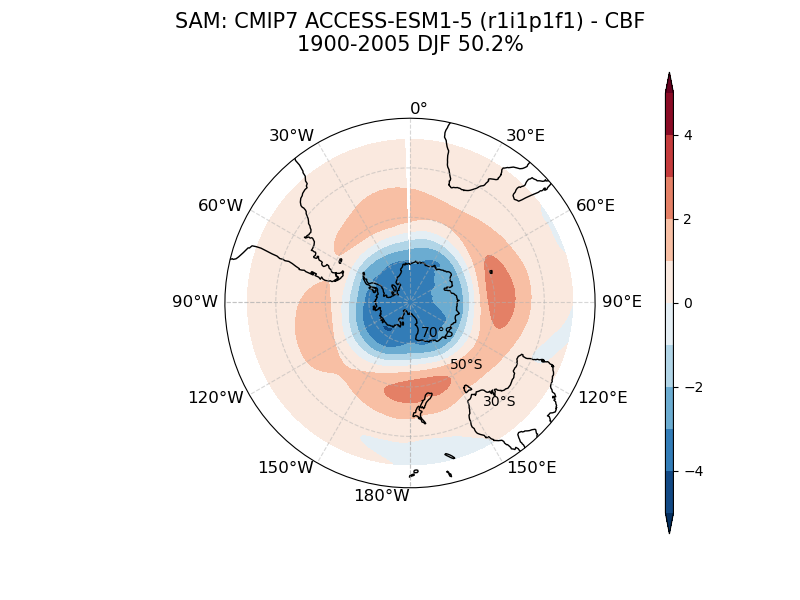 new SAM_psl_EOF1_DJF_cmip7_ACCESS-ESM1-5_historical_r1i1p1f1_mo_atm_1900-2005_cbf.png