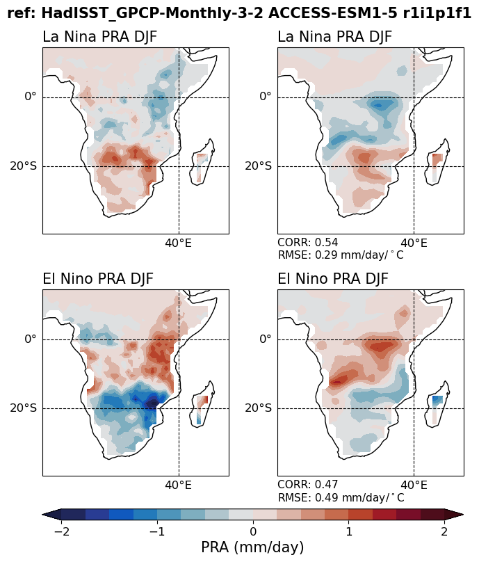 old ENSO_tel_ACCESS-ESM1-5_historical_r1i1p1f1_EnsoPrMapDjf_diagnostic_divedown08.png