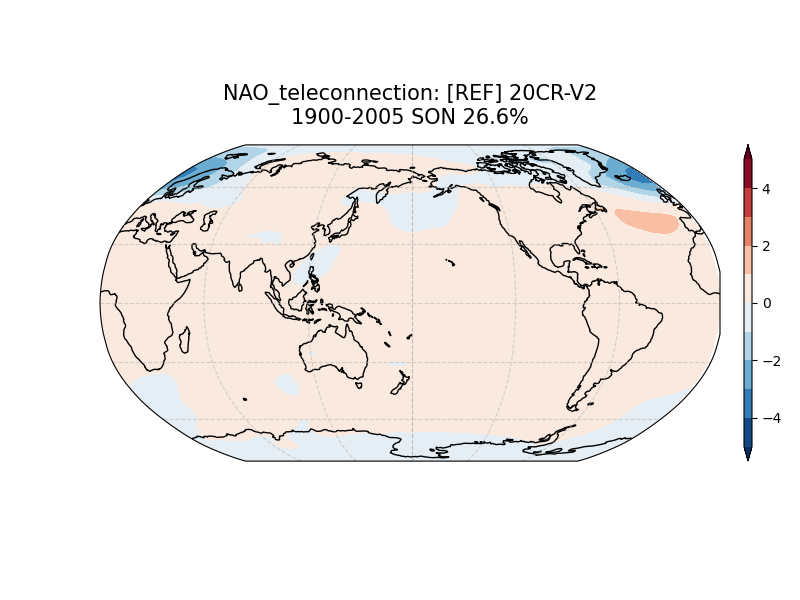 old NAO_psl_EOF1_SON_obs_1900-2005_teleconnection.png