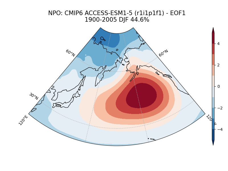 old NPO_psl_EOF1_DJF_cmip6_ACCESS-ESM1-5_historical_r1i1p1f1_mo_atm_1900-2005.png