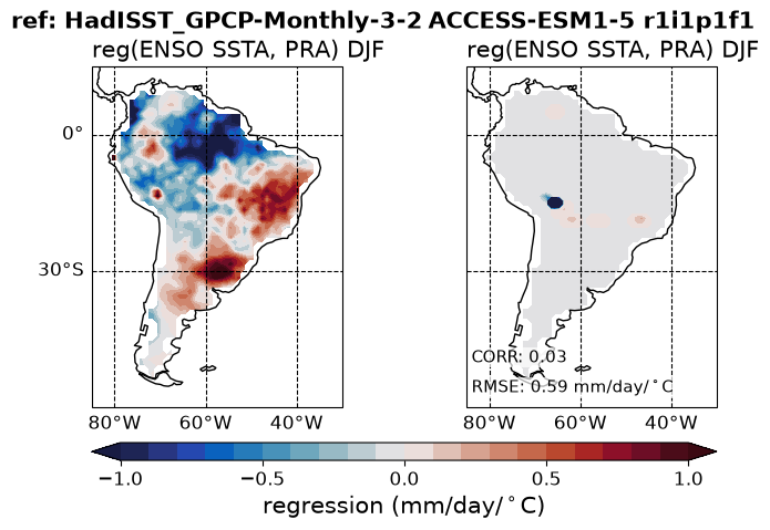 new ENSO_tel_ACCESS-ESM1-5_historical_r1i1p1f1_EnsoPrMapDjf_diagnostic_divedown05.png