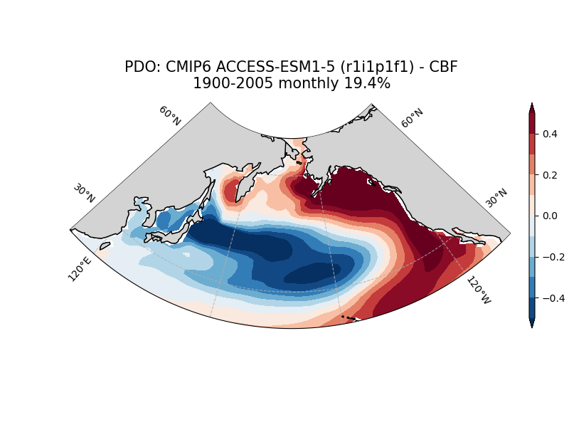 old PDO_ts_EOF1_monthly_cmip6_ACCESS-ESM1-5_historical_r1i1p1f1_mo_atm_1900-2005_cbf.png