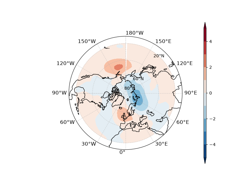 new NAM_psl_EOF1_SON_obs_1900-2005.png