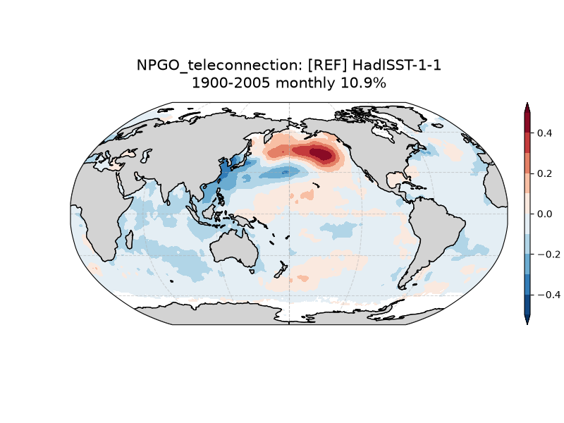 new NPGO_ts_EOF2_monthly_obs_1900-2005_teleconnection.png