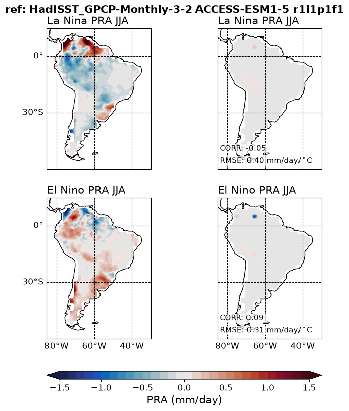 new ENSO_tel_ACCESS-ESM1-5_historical_r1i1p1f1_EnsoPrMapJja_diagnostic_divedown10.png
