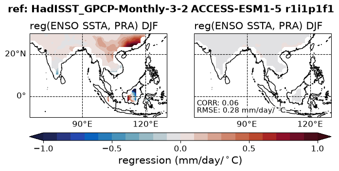 new ENSO_tel_ACCESS-ESM1-5_historical_r1i1p1f1_EnsoPrMapDjf_diagnostic_divedown06.png