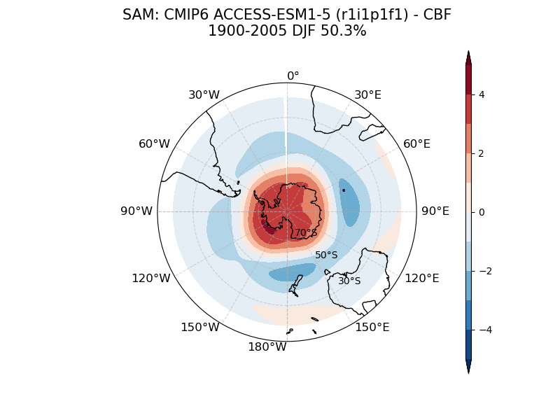 old SAM_psl_EOF1_DJF_cmip6_ACCESS-ESM1-5_historical_r1i1p1f1_mo_atm_1900-2005_cbf.png
