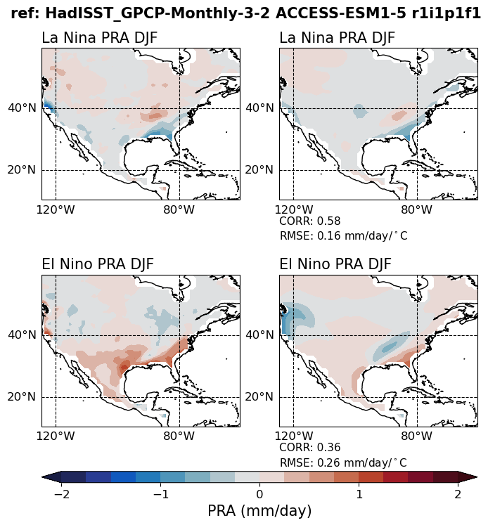 old ENSO_tel_ACCESS-ESM1-5_historical_r1i1p1f1_EnsoPrMapDjf_diagnostic_divedown09.png