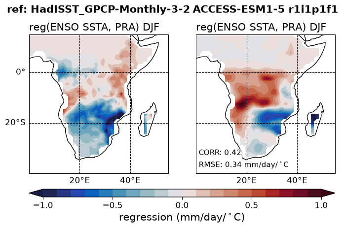 new ENSO_tel_ACCESS-ESM1-5_historical_r1i1p1f1_EnsoPrMapDjf_diagnostic_divedown03.png
