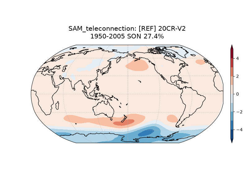 new SAM_psl_EOF1_SON_obs_1950-2005_teleconnection.png
