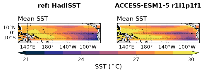 new ENSO_proc_ACCESS-ESM1-5_historical_r1i1p1f1_BiasSstLonRmse_diagnostic_divedown02.png