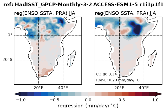 new ENSO_tel_ACCESS-ESM1-5_historical_r1i1p1f1_EnsoPrMapJja_diagnostic_divedown03.png