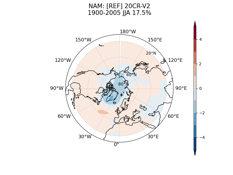 old NAM_psl_EOF1_JJA_obs_1900-2005.png