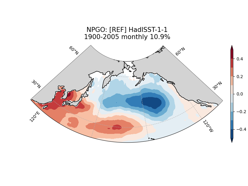 new NPGO_ts_EOF2_monthly_obs_1900-2005.png