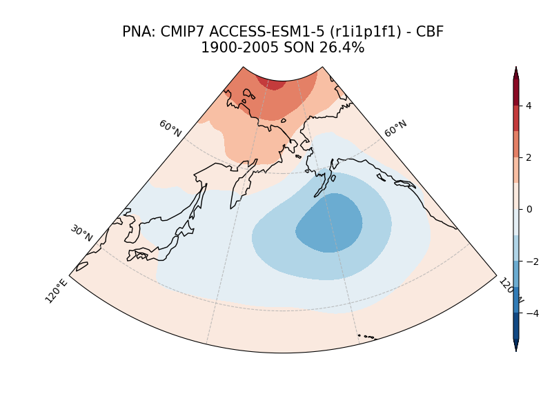 old PNA_psl_EOF1_SON_cmip7_ACCESS-ESM1-5_historical_r1i1p1f1_mo_atm_1900-2005_cbf.png