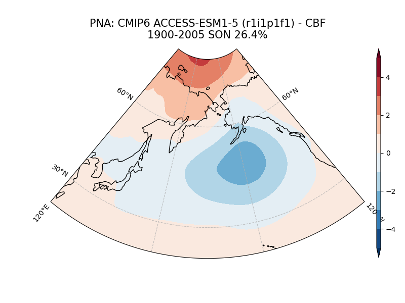 old PNA_psl_EOF1_SON_cmip6_ACCESS-ESM1-5_historical_r1i1p1f1_mo_atm_1900-2005_cbf.png