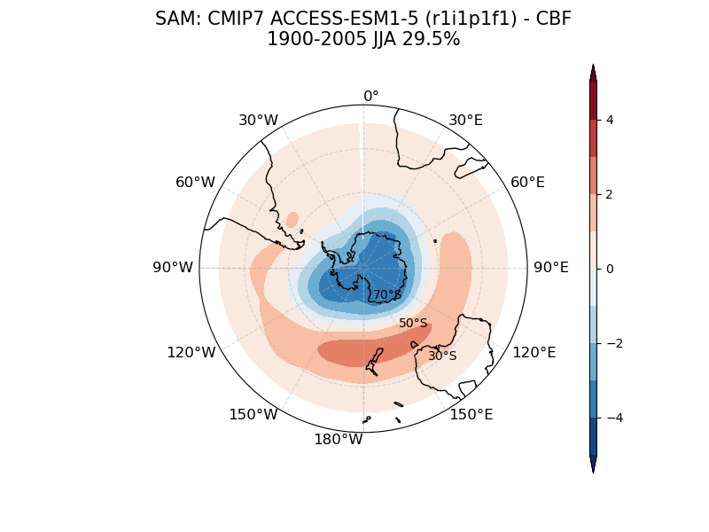 new SAM_psl_EOF1_JJA_cmip7_ACCESS-ESM1-5_historical_r1i1p1f1_mo_atm_1900-2005_cbf.png