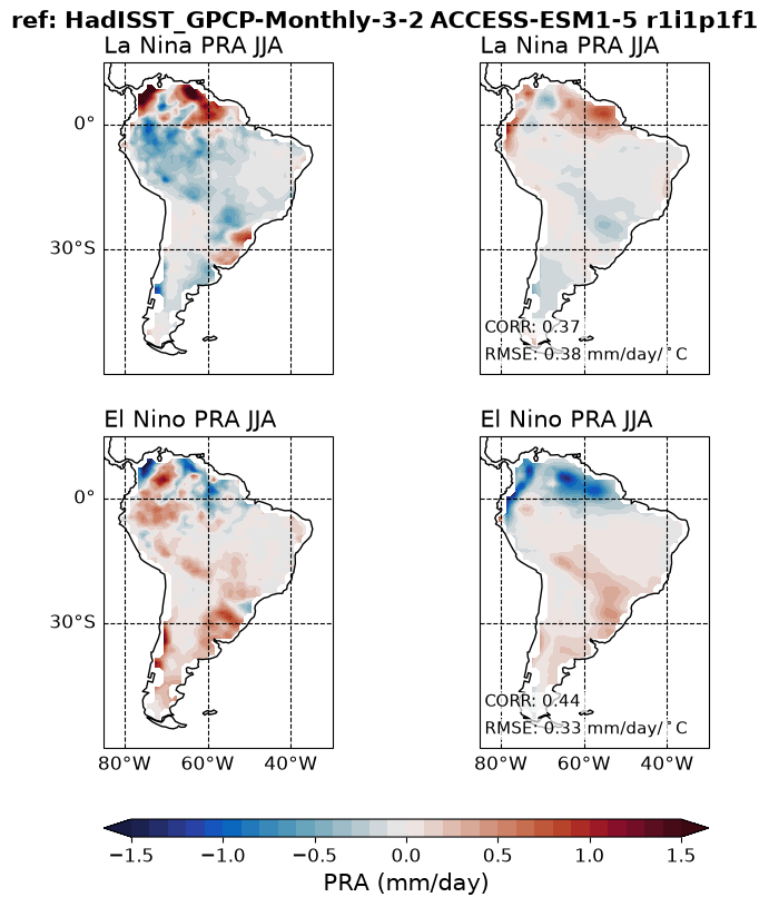 new ENSO_tel_ACCESS-ESM1-5_historical_r1i1p1f1_EnsoPrMapJja_diagnostic_divedown10.png
