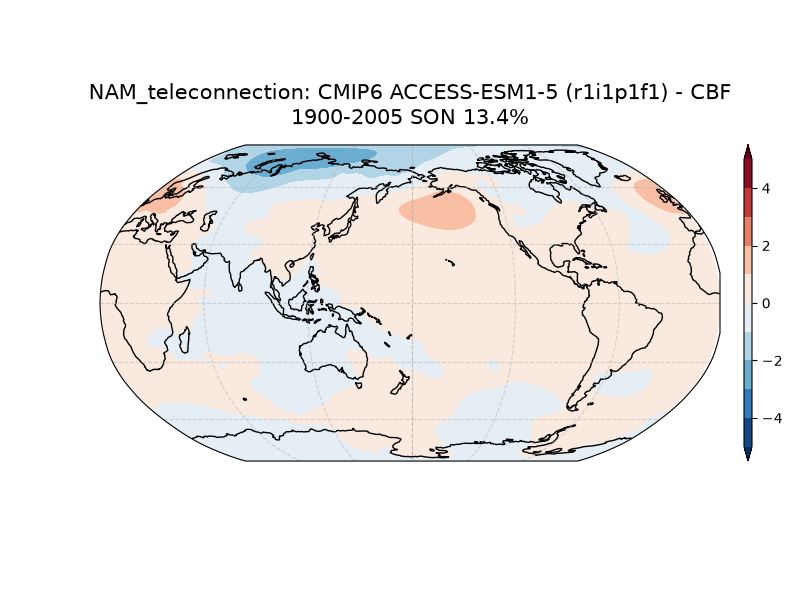 new NAM_psl_EOF1_SON_cmip6_ACCESS-ESM1-5_historical_r1i1p1f1_mo_atm_1900-2005_cbf_teleconnection.png