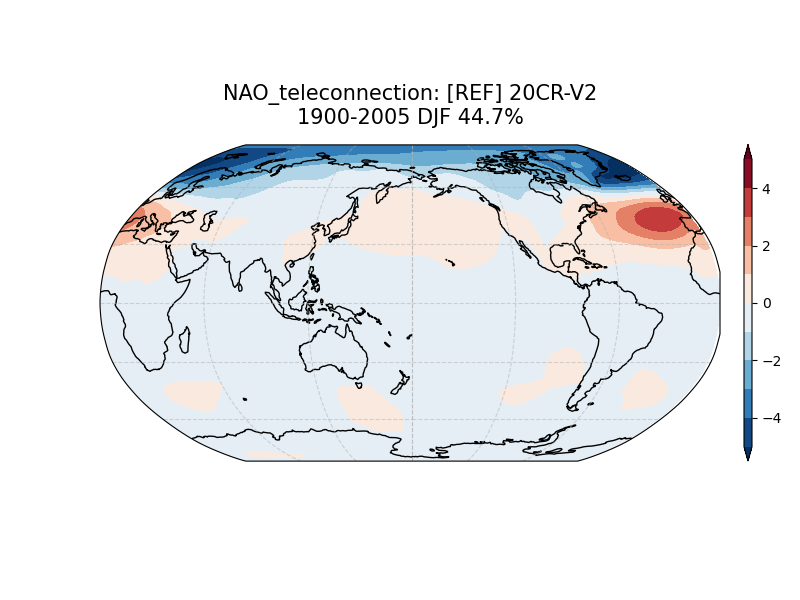 old NAO_psl_EOF1_DJF_obs_1900-2005_teleconnection.png