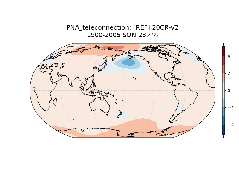 new PNA_psl_EOF1_SON_obs_1900-2005_teleconnection.png