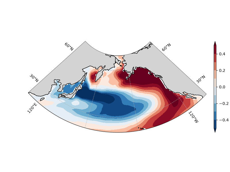 new PDO_ts_EOF1_monthly_cmip7_ACCESS-ESM1-5_historical_r1i1p1f1_mo_atm_1900-2005.png