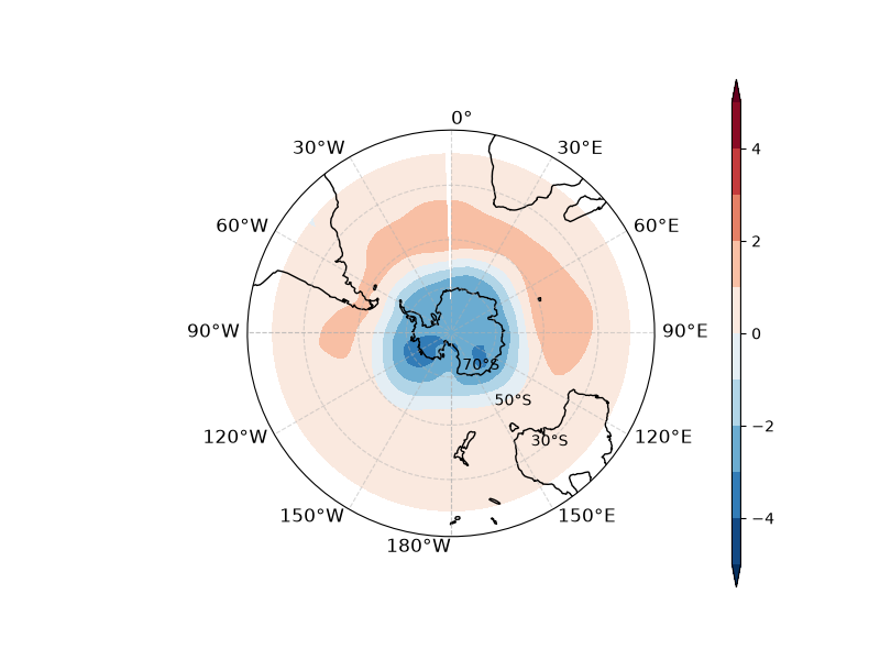 new SAM_psl_EOF1_DJF_obs_1950-2005.png
