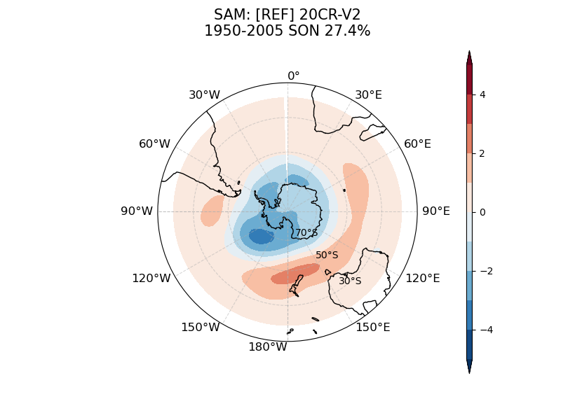 old SAM_psl_EOF1_SON_obs_1950-2005.png