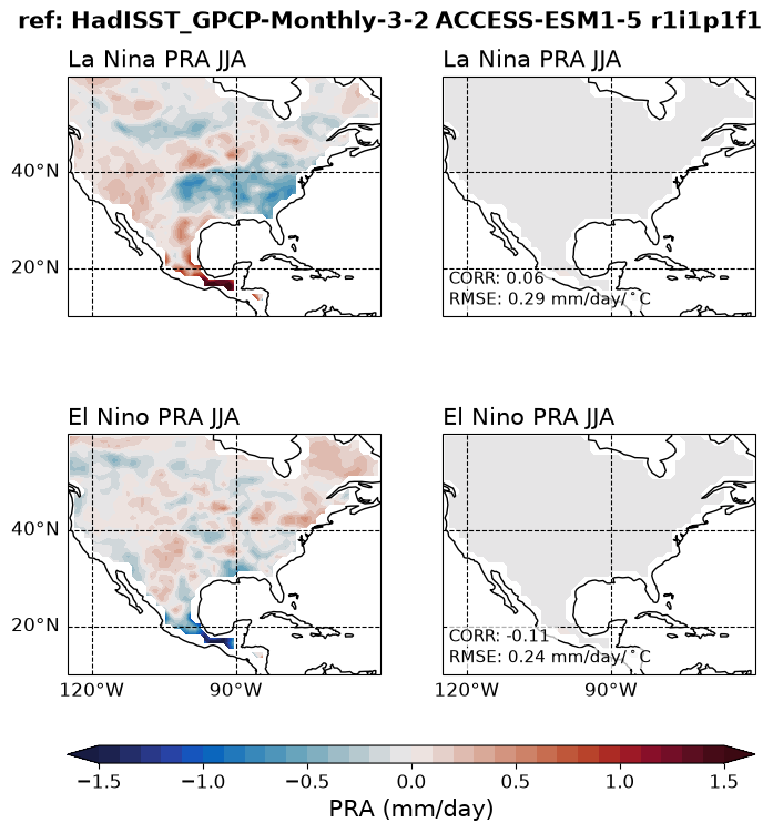 new ENSO_tel_ACCESS-ESM1-5_historical_r1i1p1f1_EnsoPrMapJja_diagnostic_divedown09.png
