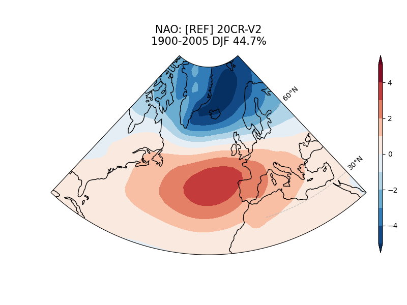 old NAO_psl_EOF1_DJF_obs_1900-2005.png