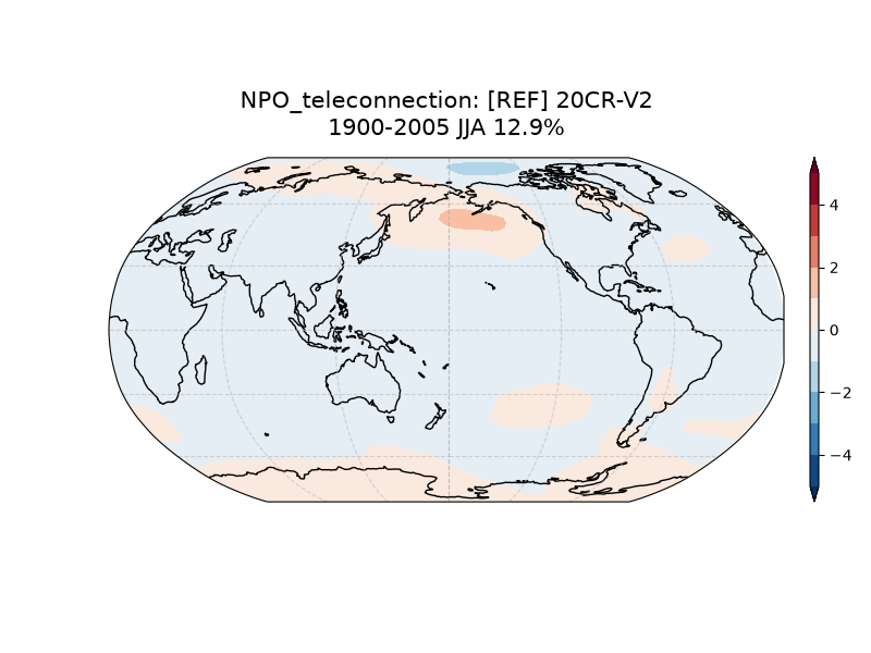 new NPO_psl_EOF2_JJA_obs_1900-2005_teleconnection.png