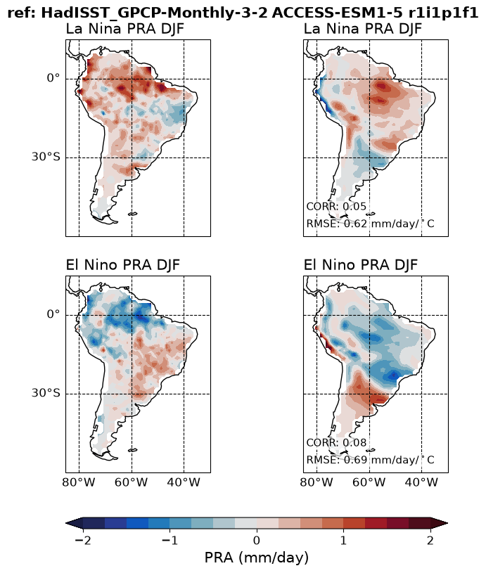 new ENSO_tel_ACCESS-ESM1-5_historical_r1i1p1f1_EnsoPrMapDjf_diagnostic_divedown10.png
