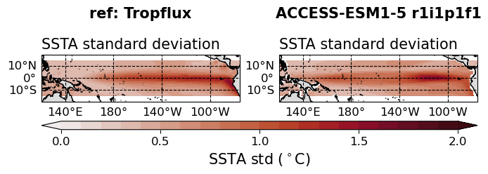 old ENSO_tel_ACCESS-ESM1-5_historical_r1i1p1f1_EnsoAmpl_diagnostic_divedown03.png