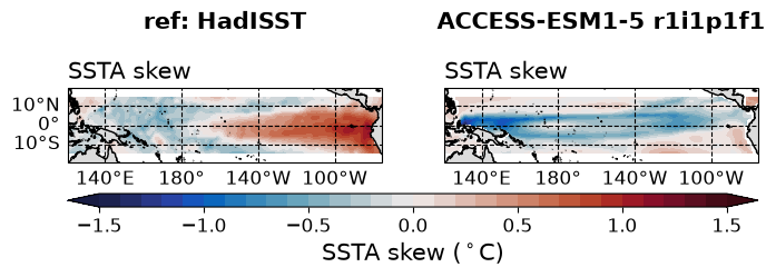 new ENSO_proc_ACCESS-ESM1-5_historical_r1i1p1f1_EnsoSstSkew_diagnostic_divedown03.png