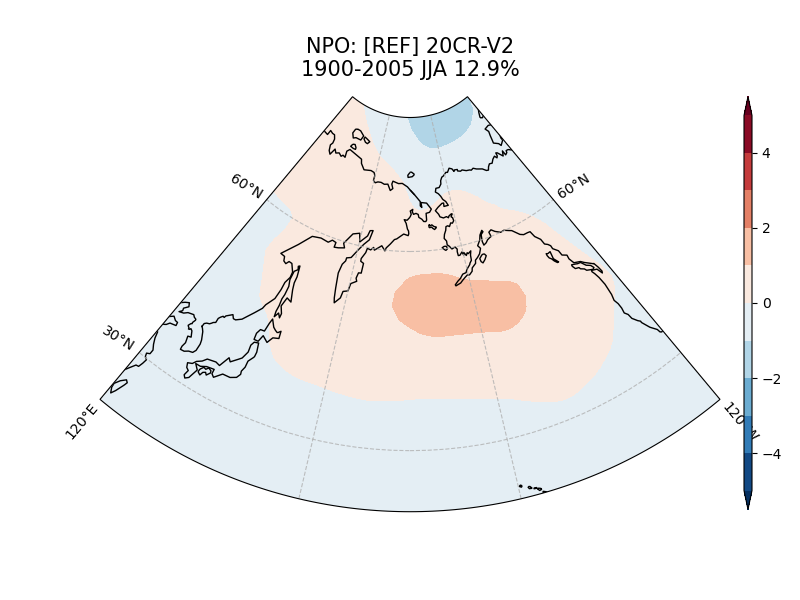 old NPO_psl_EOF2_JJA_obs_1900-2005.png