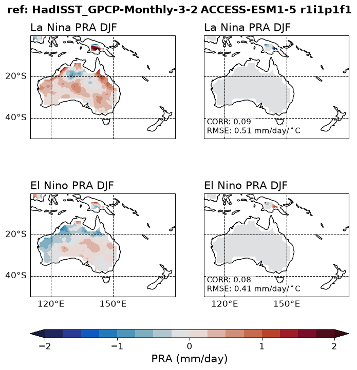 new ENSO_tel_ACCESS-ESM1-5_historical_r1i1p1f1_EnsoPrMapDjf_diagnostic_divedown12.png