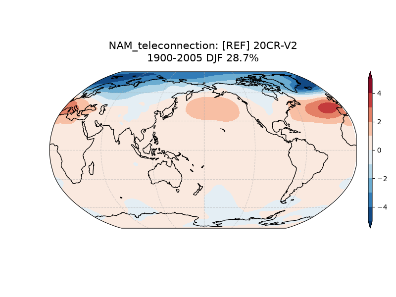 new NAM_psl_EOF1_DJF_obs_1900-2005_teleconnection.png