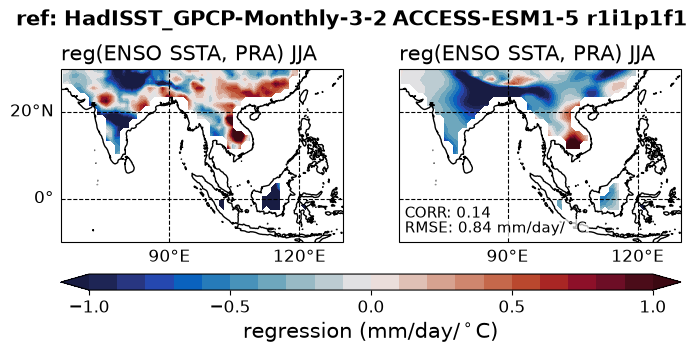 new ENSO_tel_ACCESS-ESM1-5_historical_r1i1p1f1_EnsoPrMapJja_diagnostic_divedown06.png
