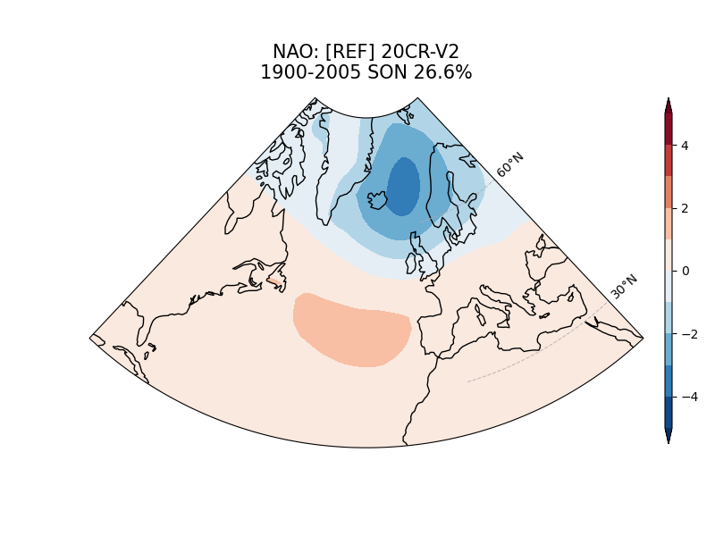 old NAO_psl_EOF1_SON_obs_1900-2005.png
