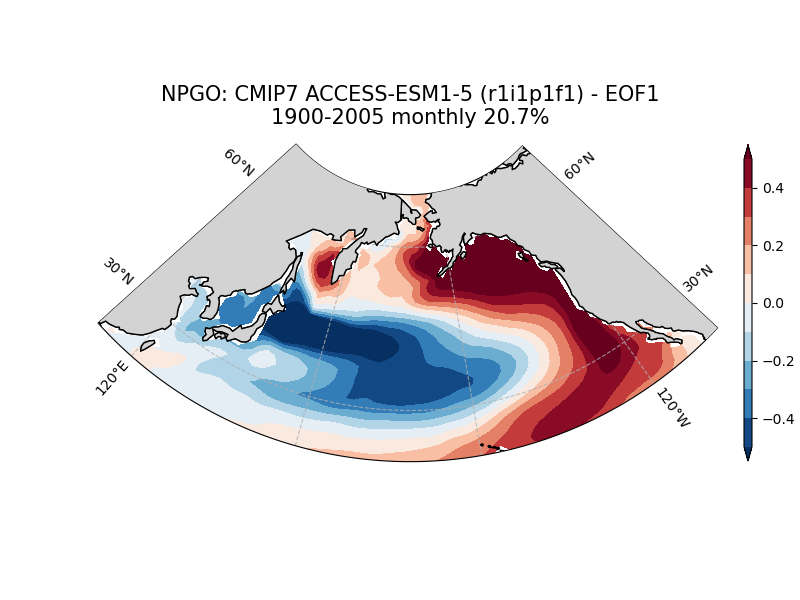 new NPGO_ts_EOF1_monthly_cmip7_ACCESS-ESM1-5_historical_r1i1p1f1_mo_atm_1900-2005.png